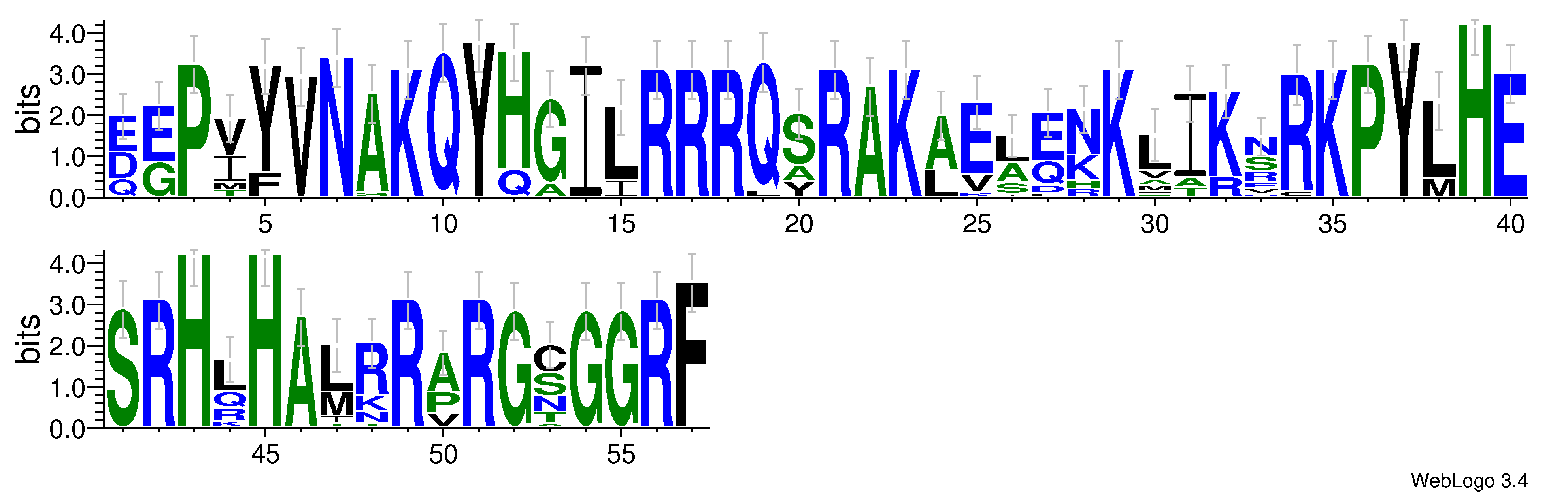 domain alignment logo