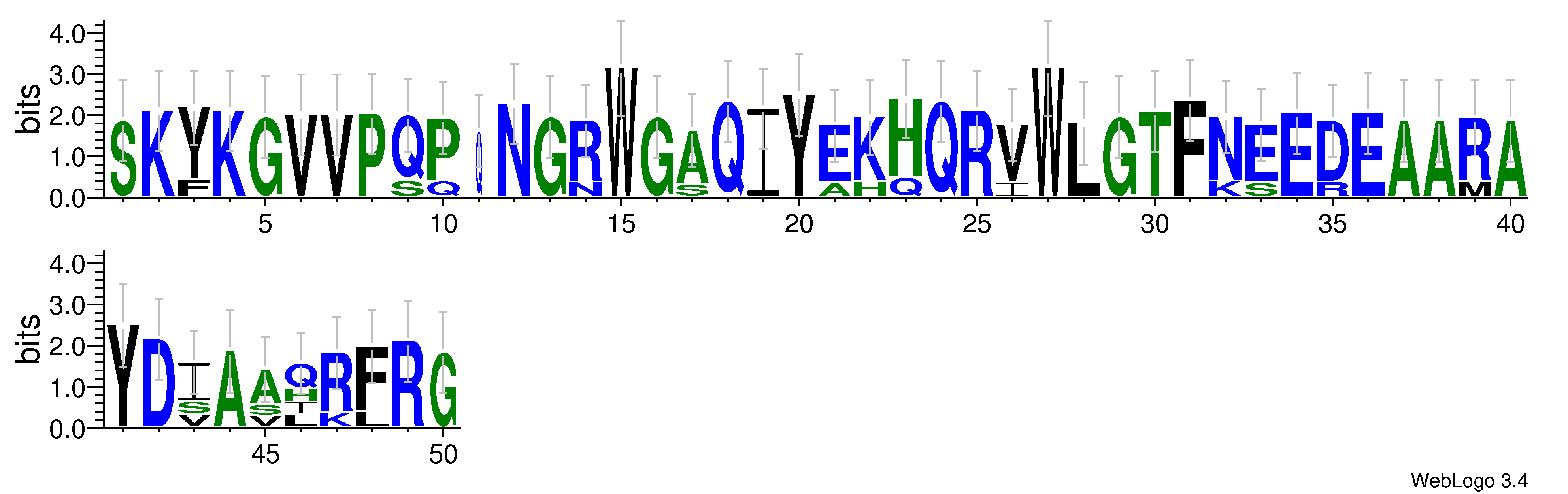 domain alignment logo