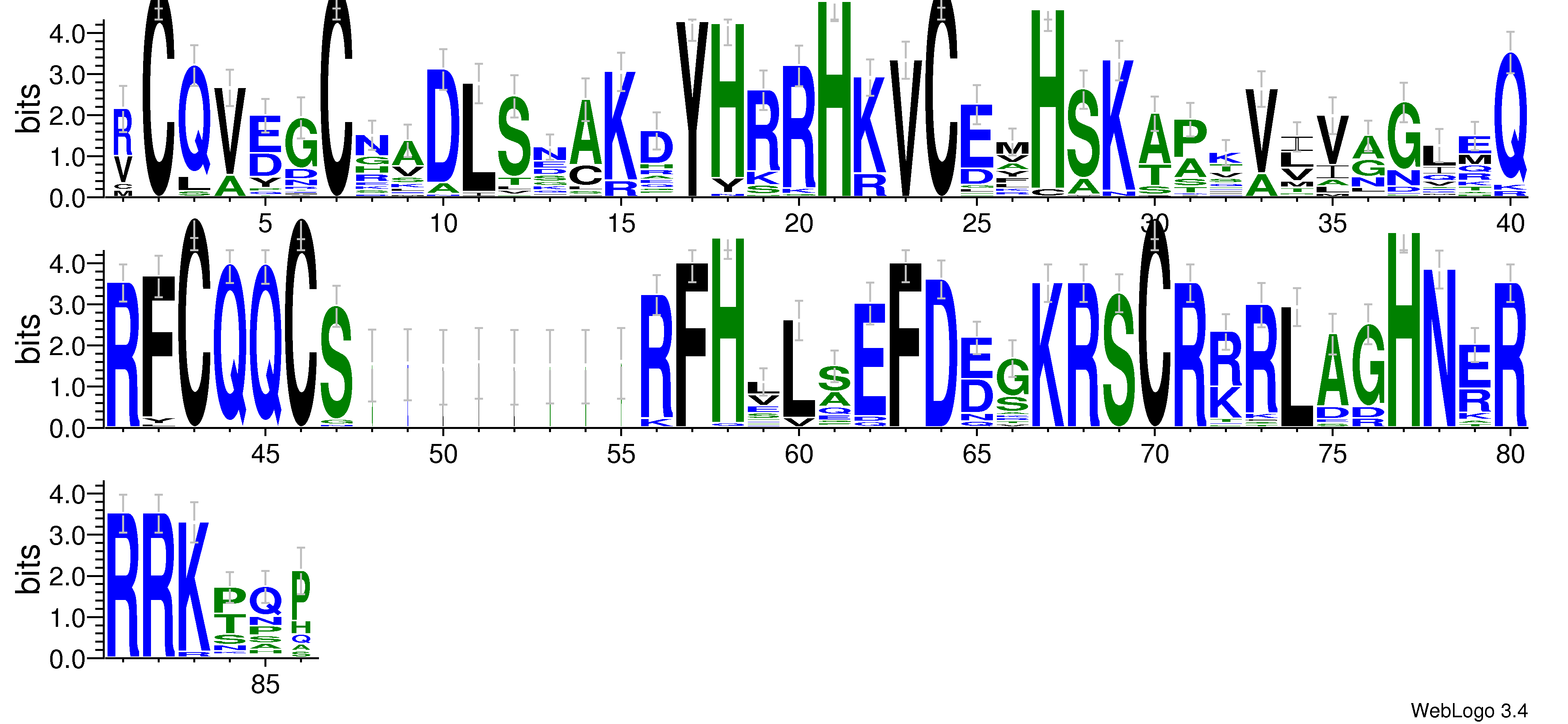 domain alignment logo