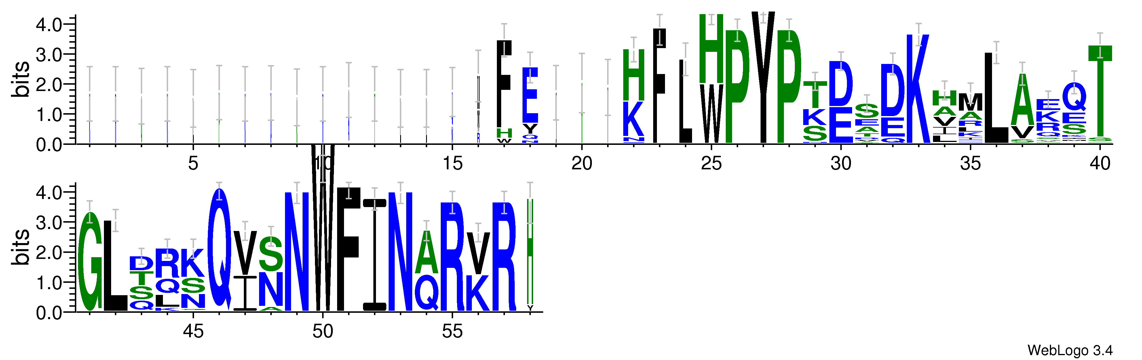domain alignment logo
