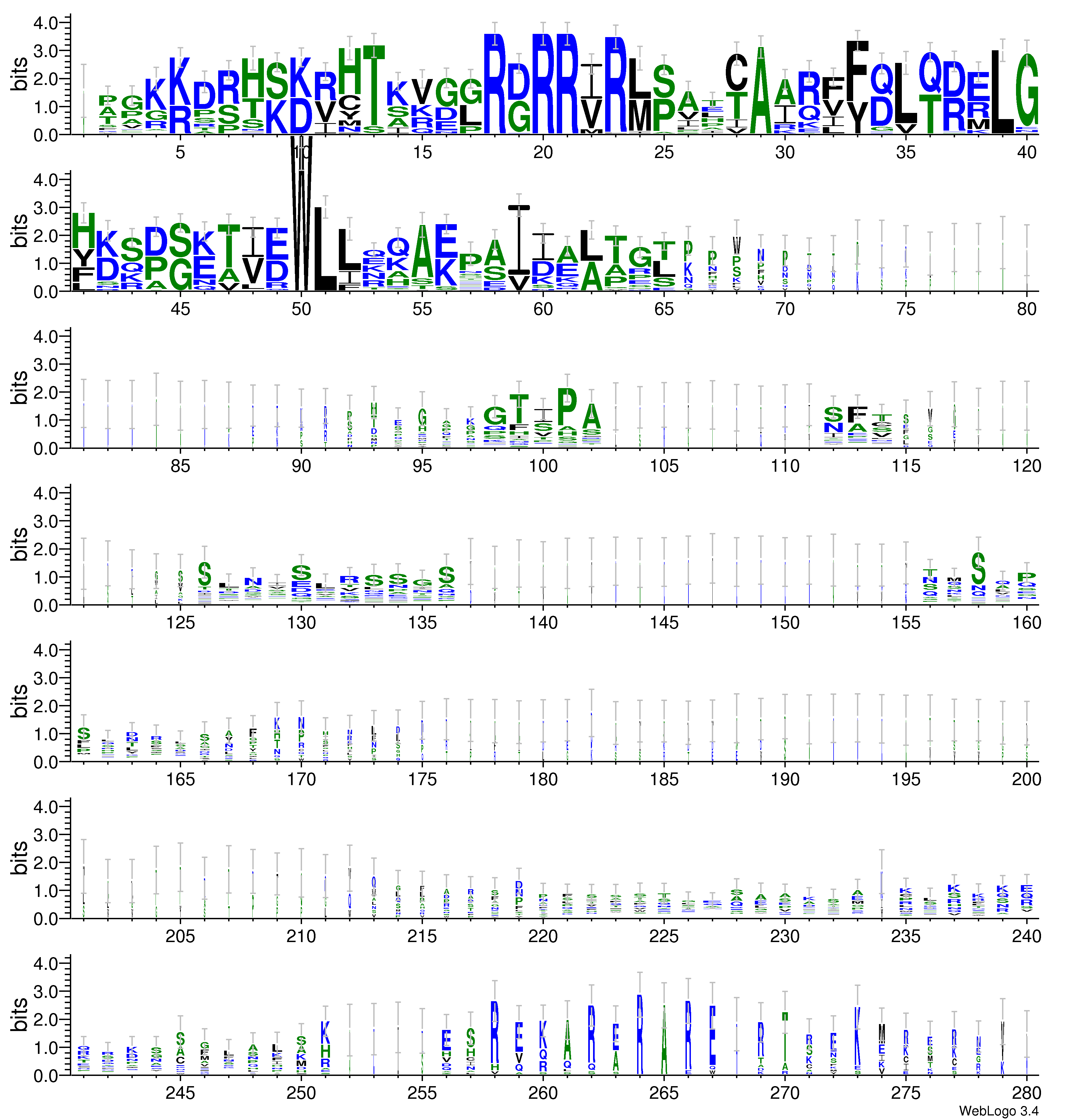 domain alignment logo