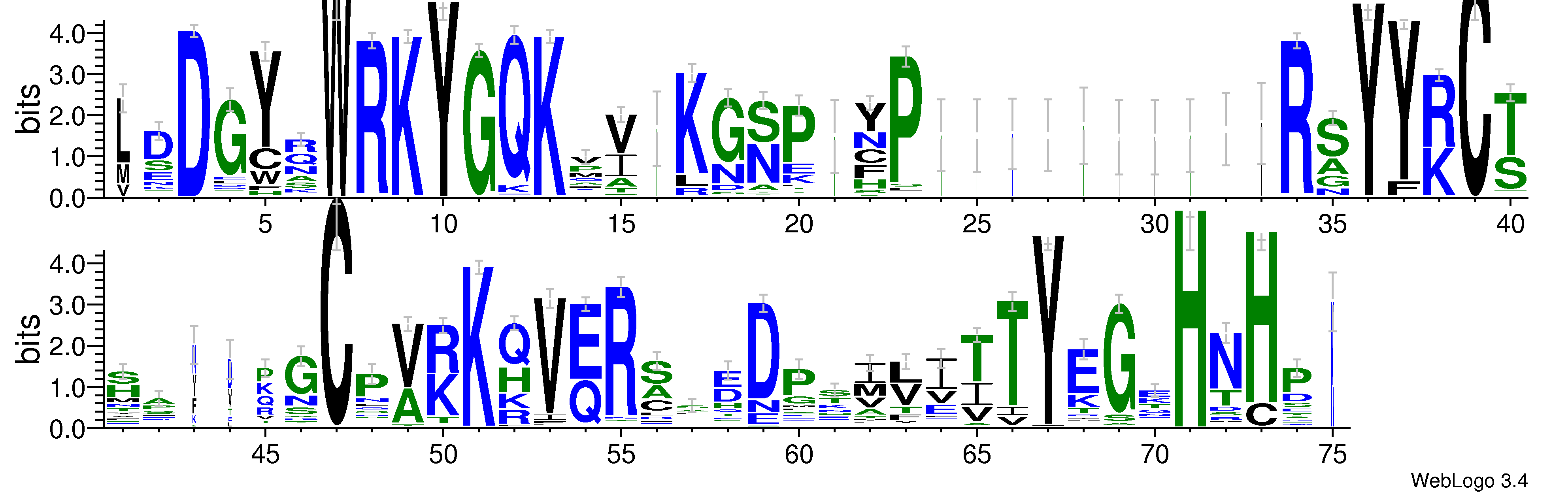 domain alignment logo