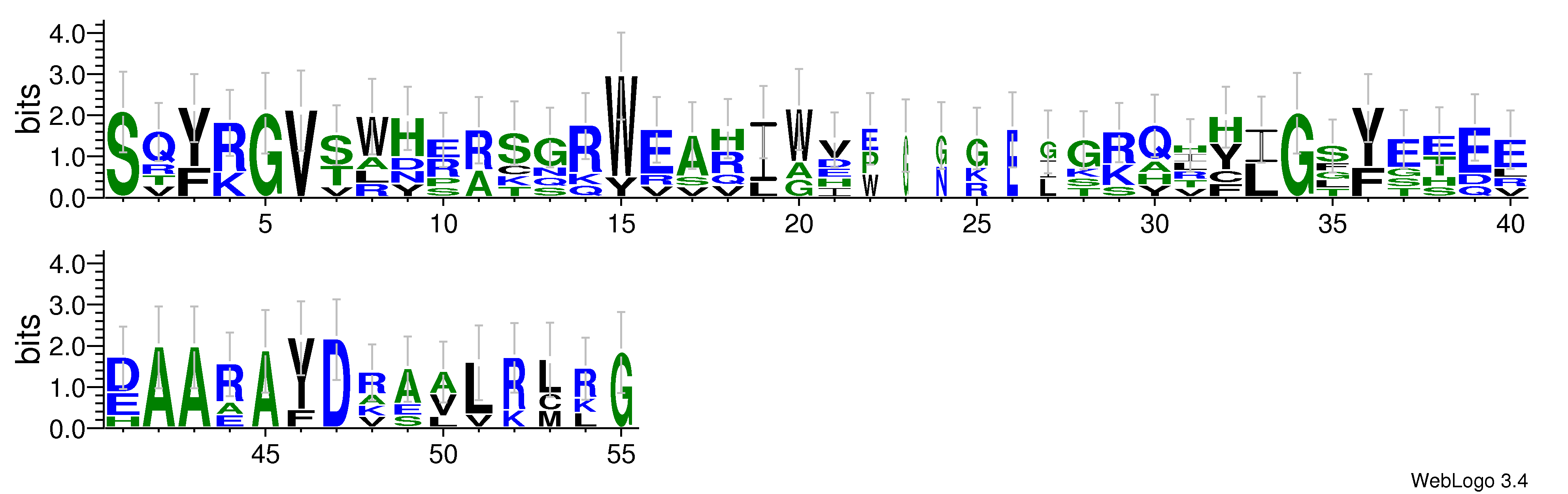 domain alignment logo