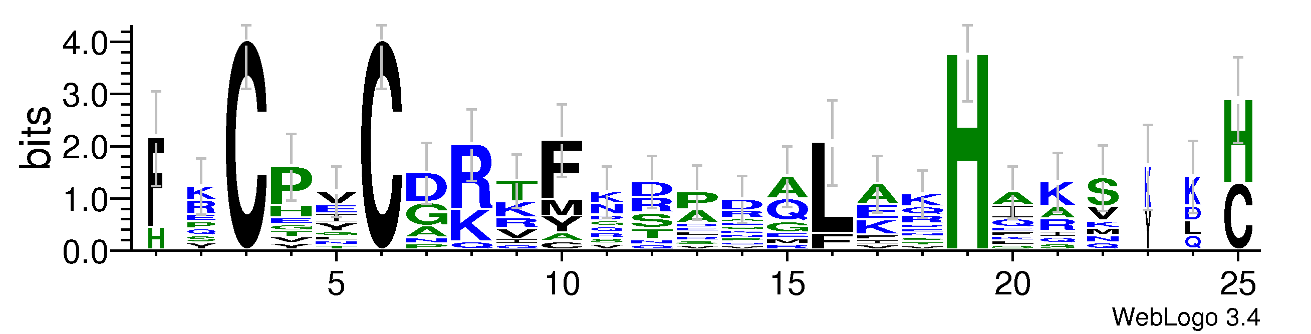 domain alignment logo