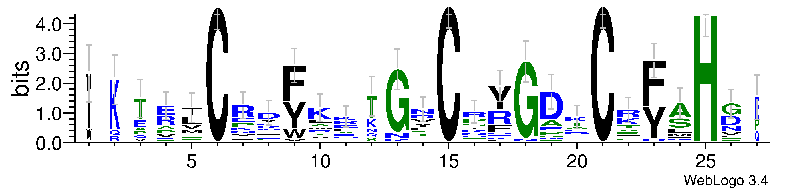 domain alignment logo