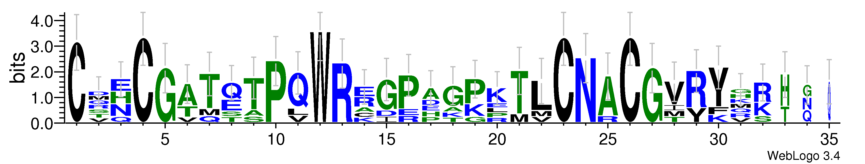 domain alignment logo