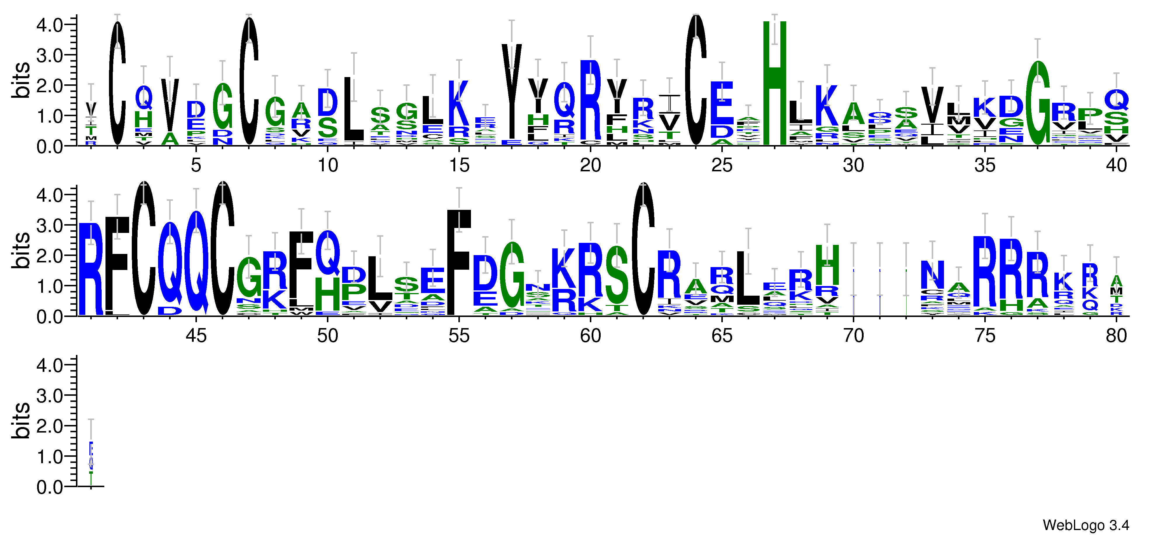 domain alignment logo