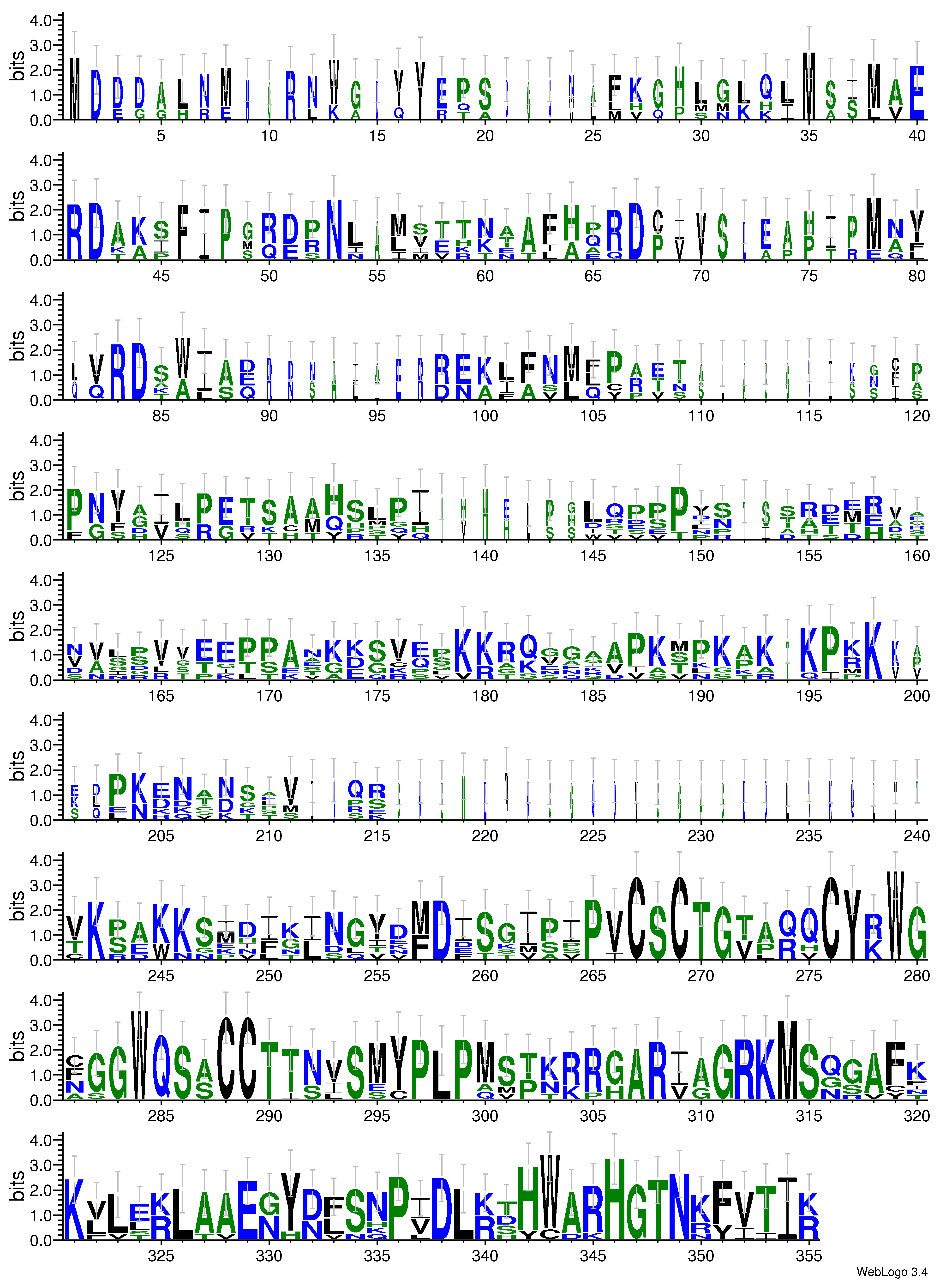 domain alignment logo