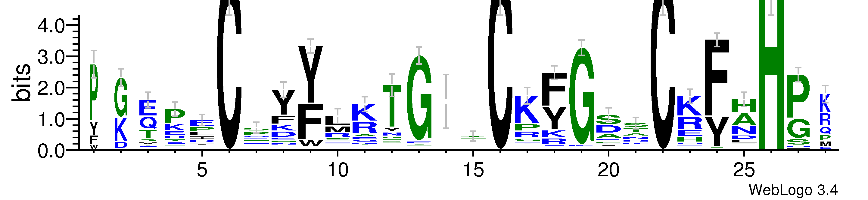 domain alignment logo