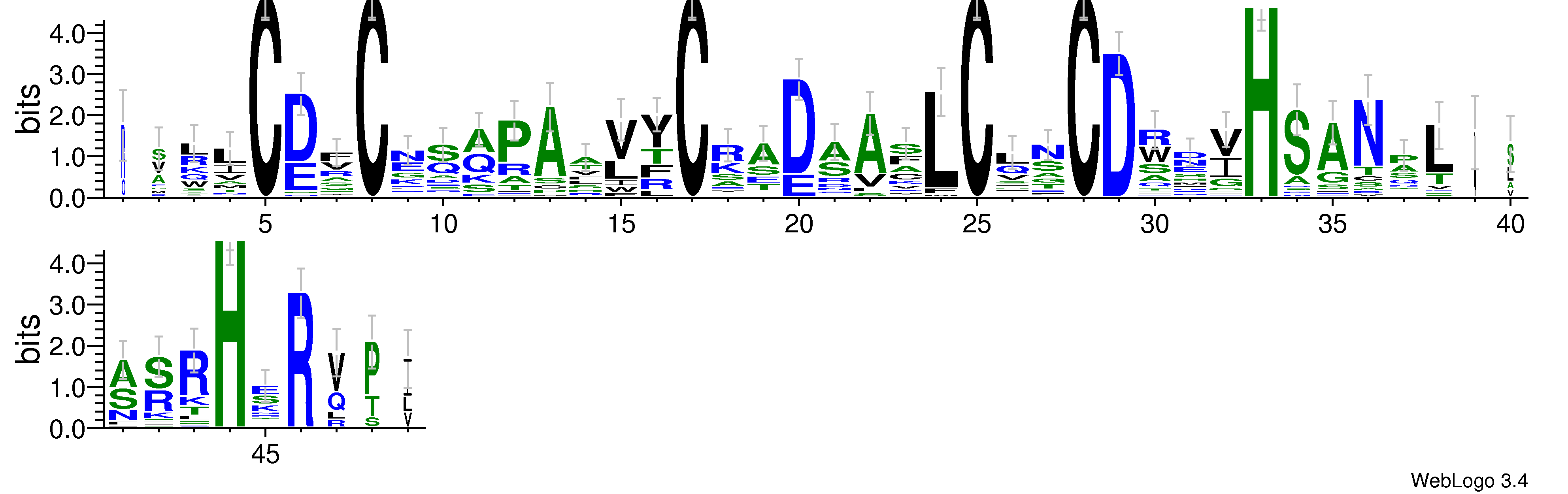 domain alignment logo