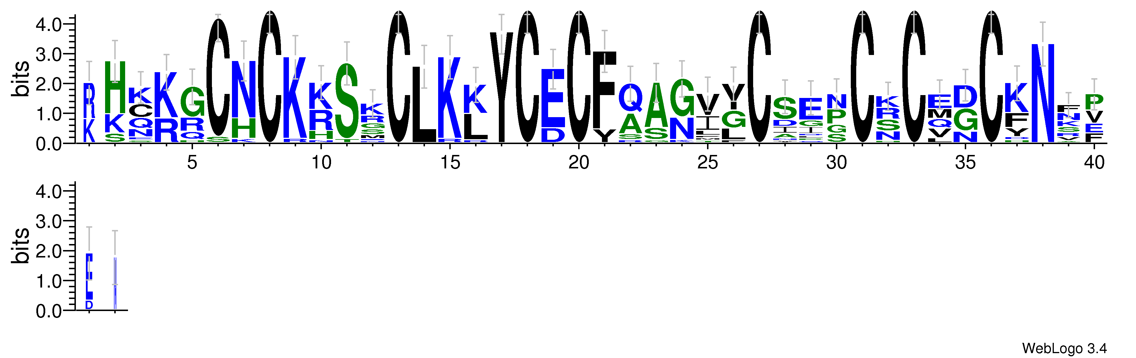 domain alignment logo