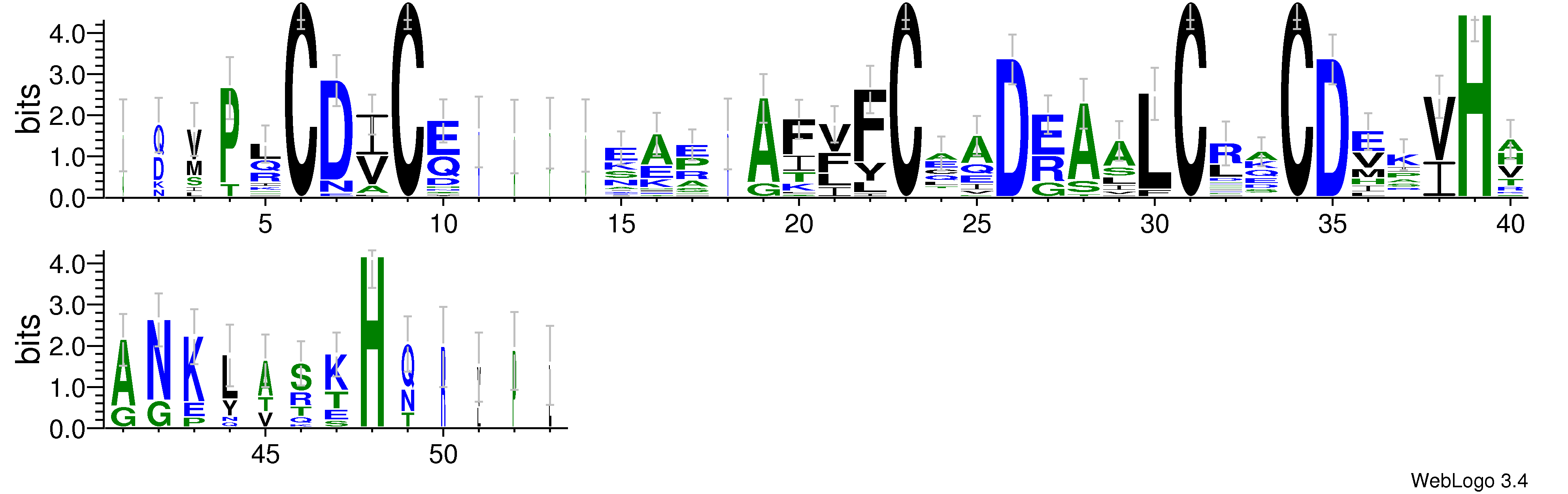 domain alignment logo