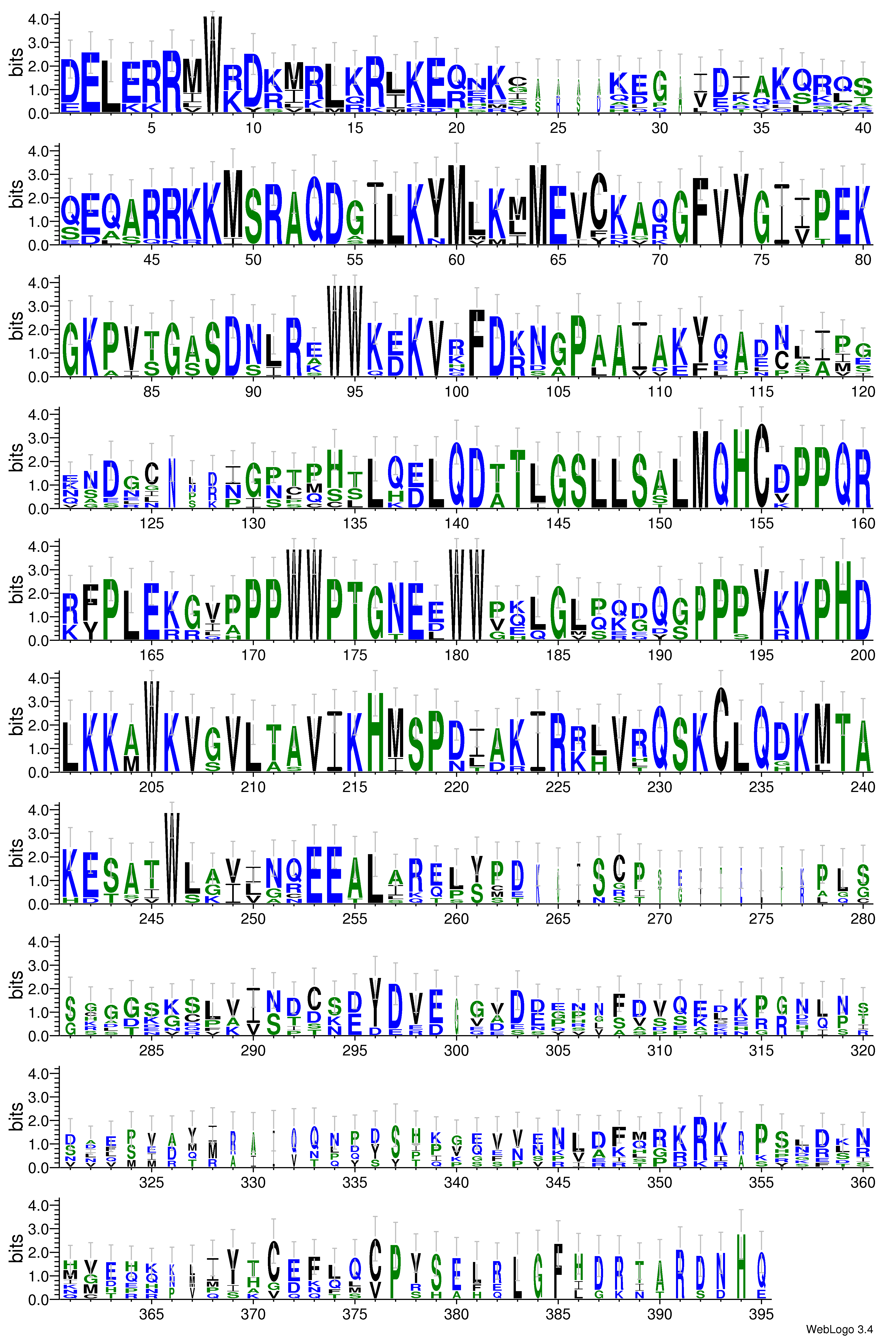 domain alignment logo