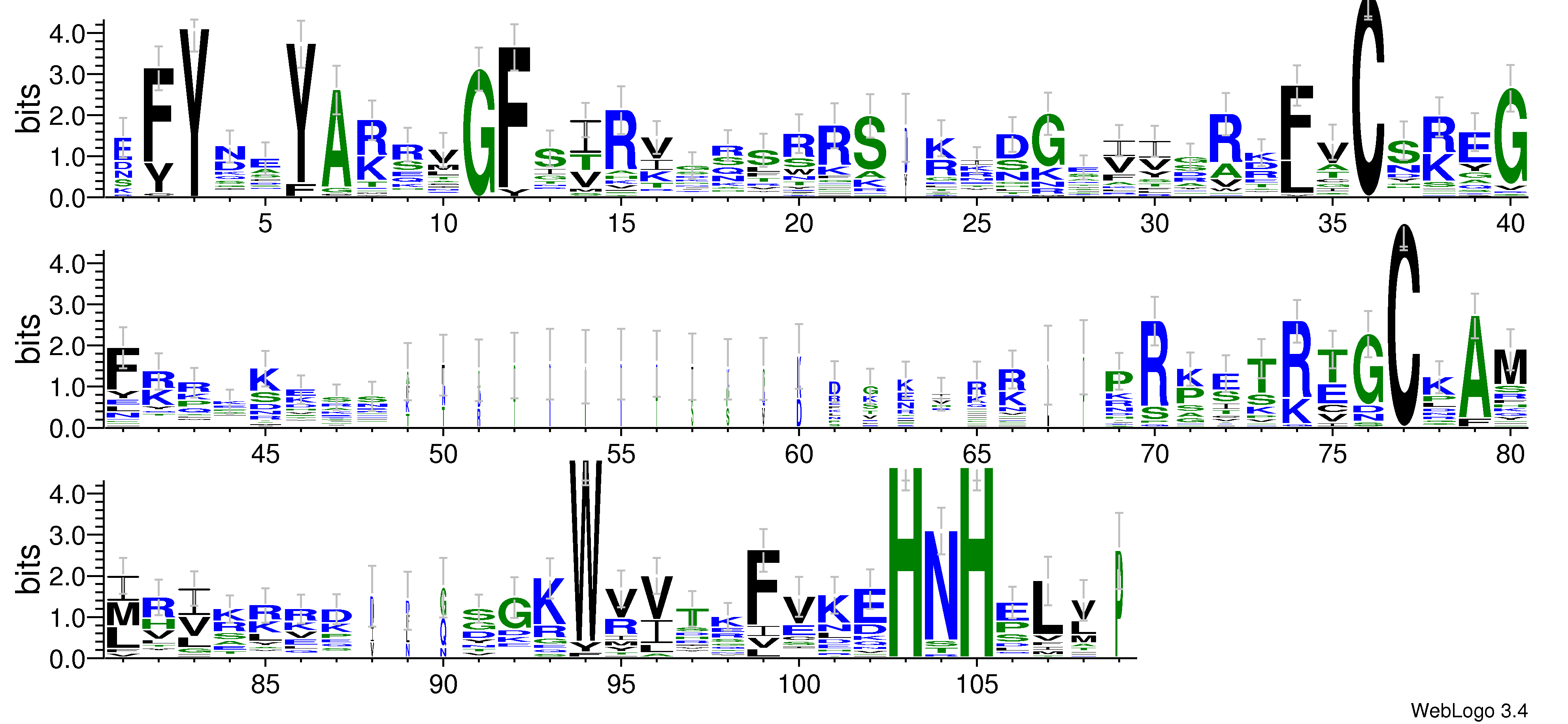 domain alignment logo