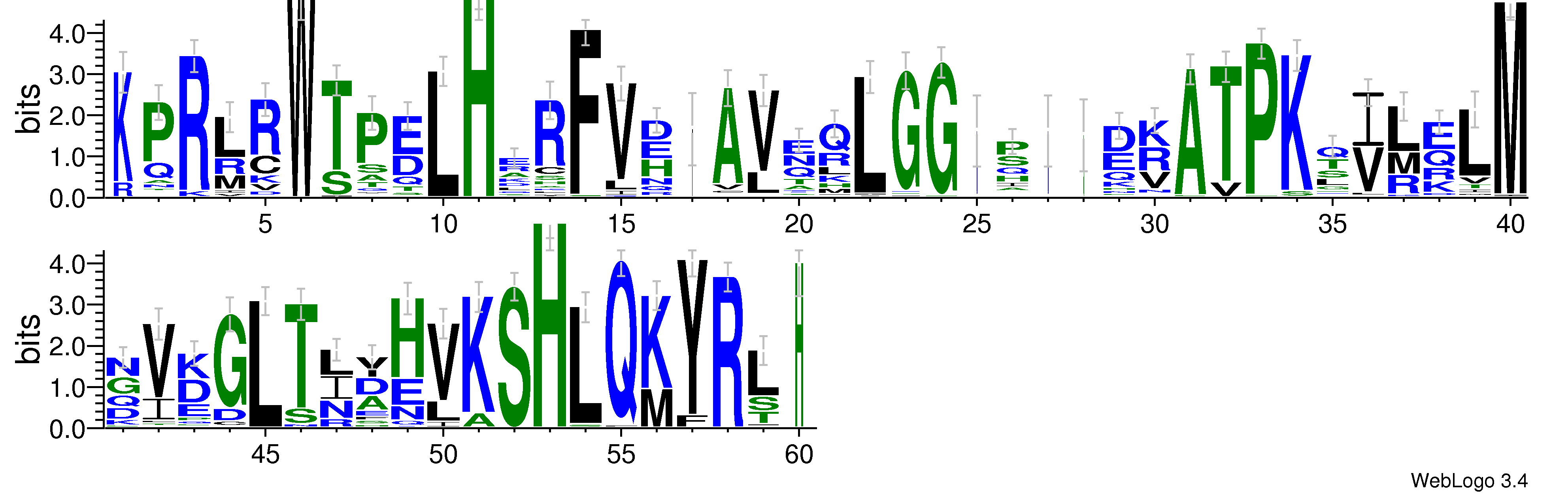 domain alignment logo