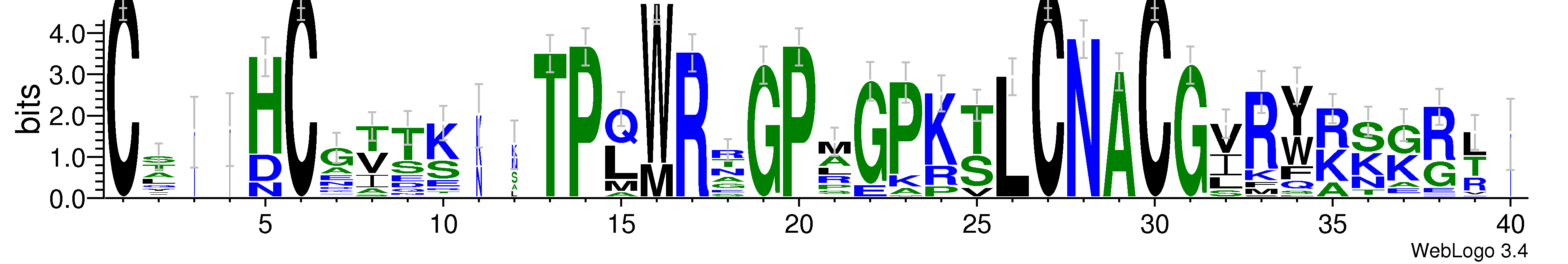 domain alignment logo