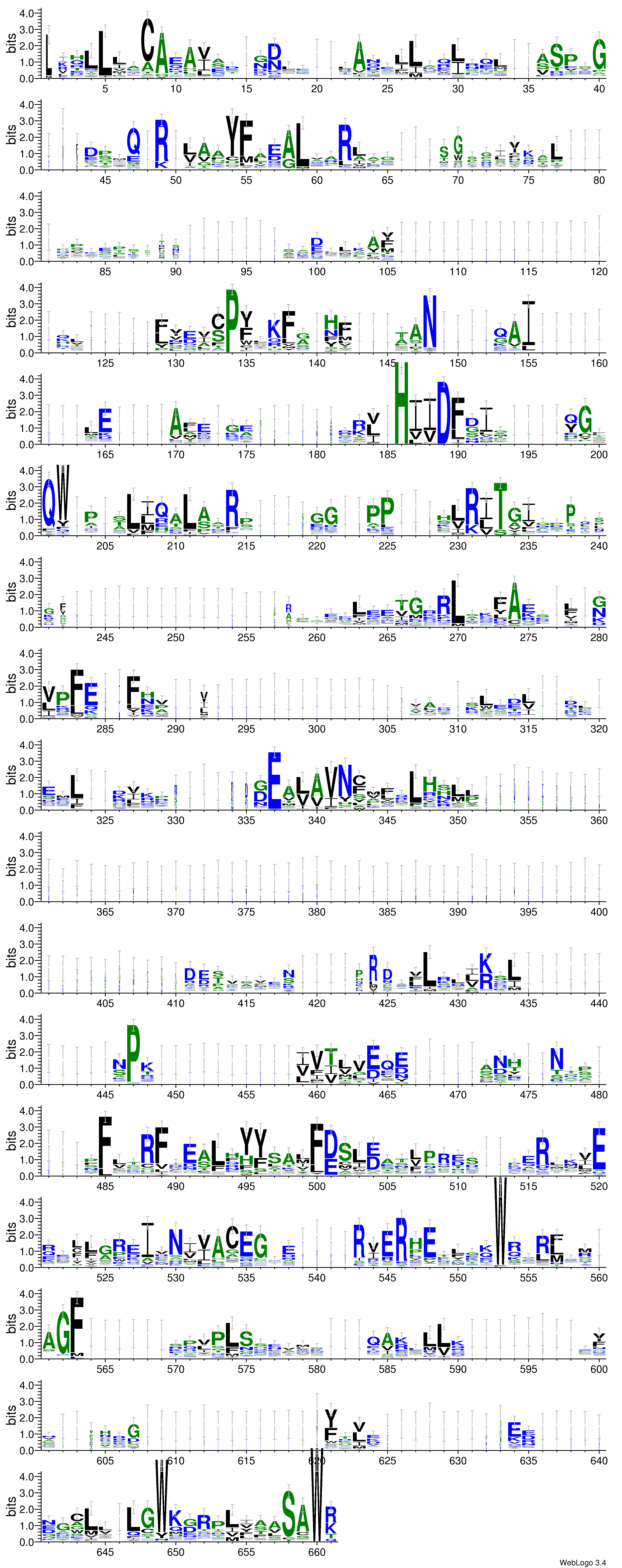 domain alignment logo
