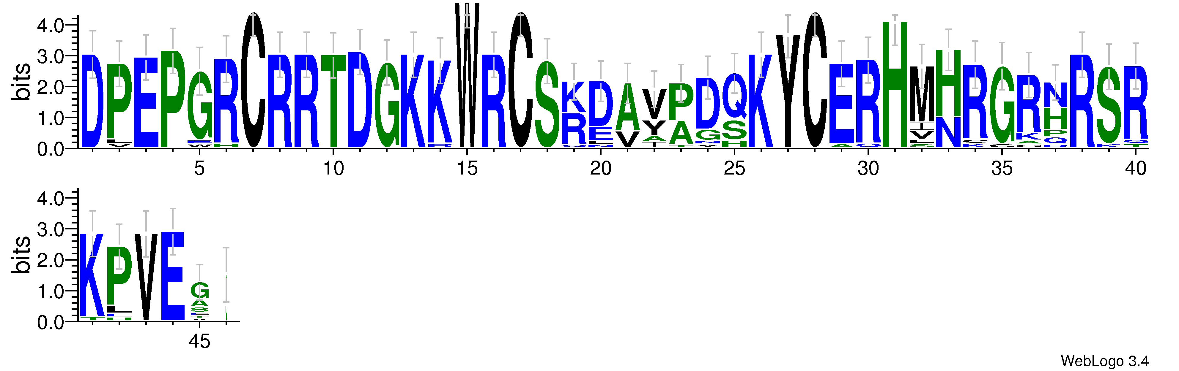 domain alignment logo