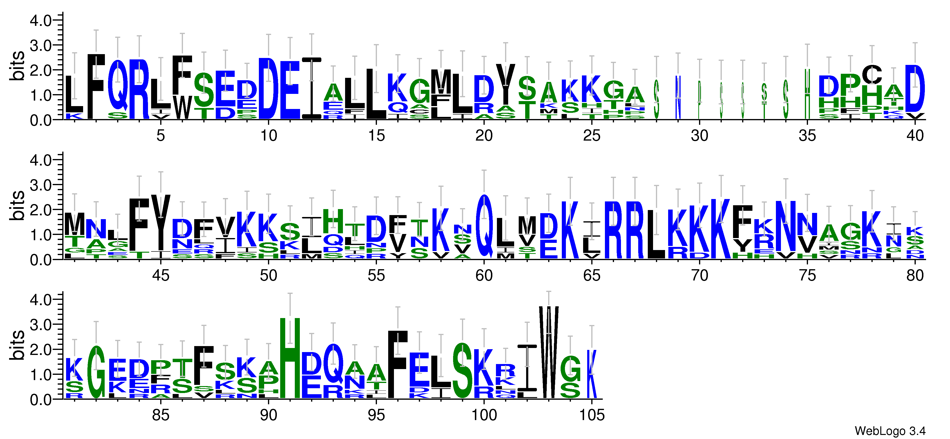 domain alignment logo