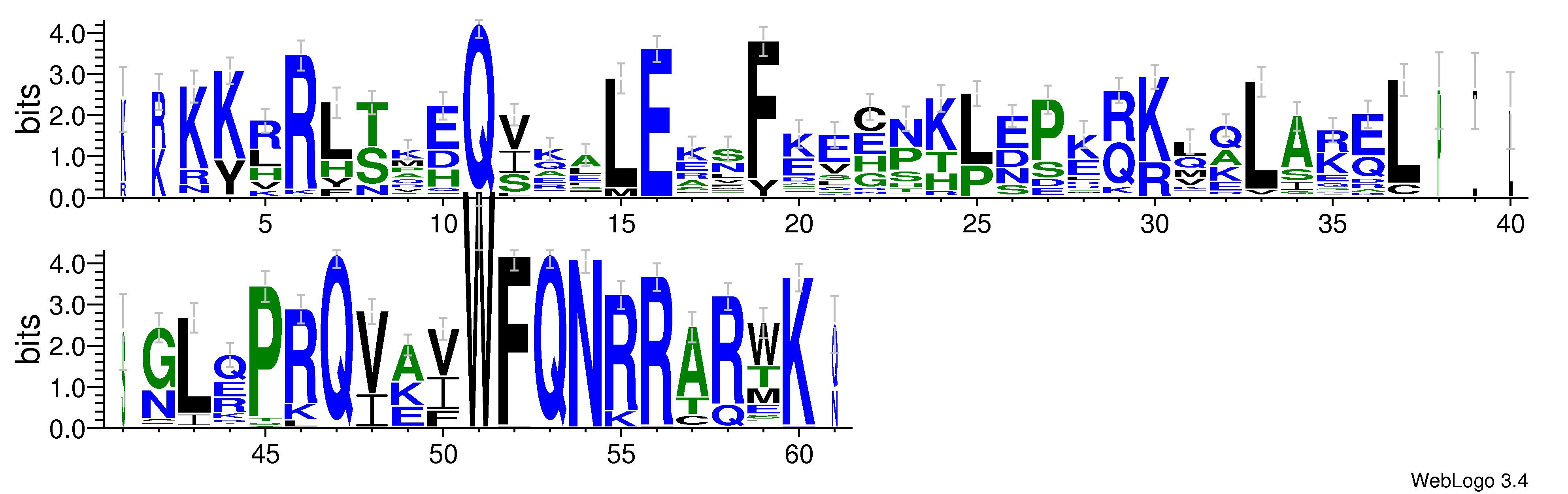domain alignment logo