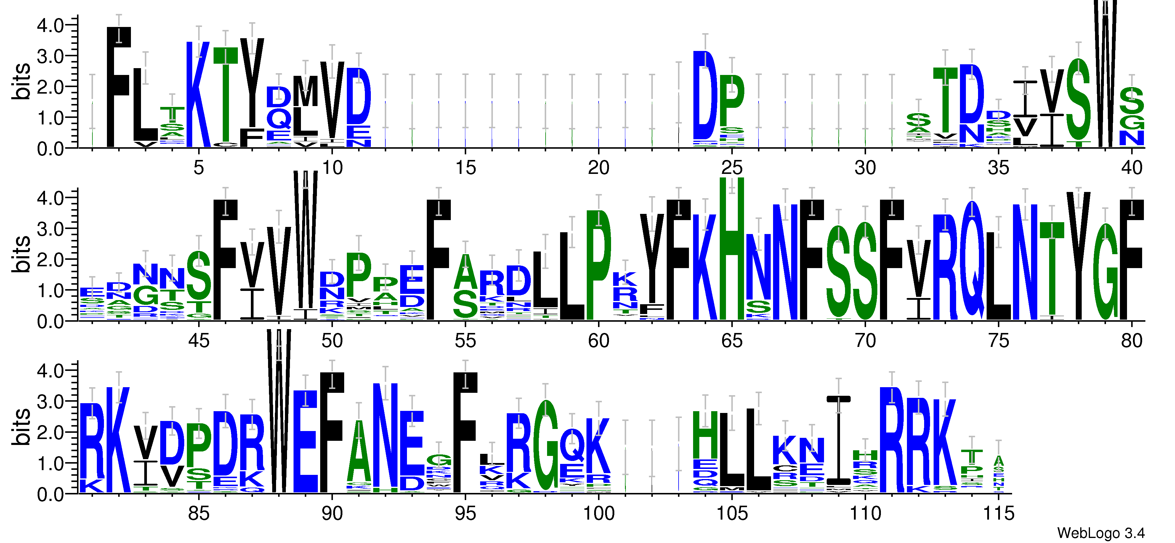 domain alignment logo