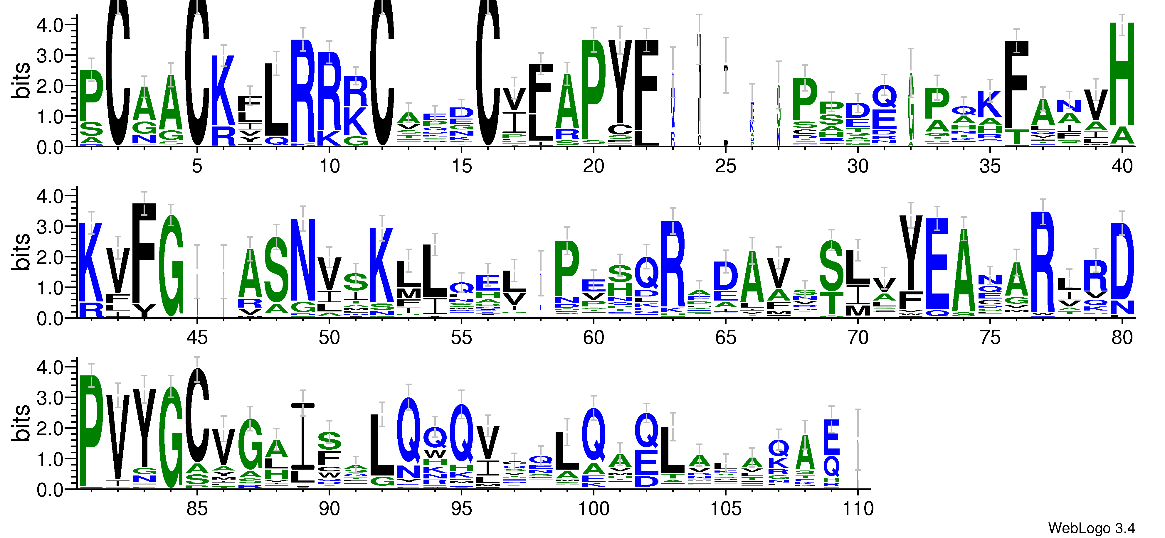 domain alignment logo
