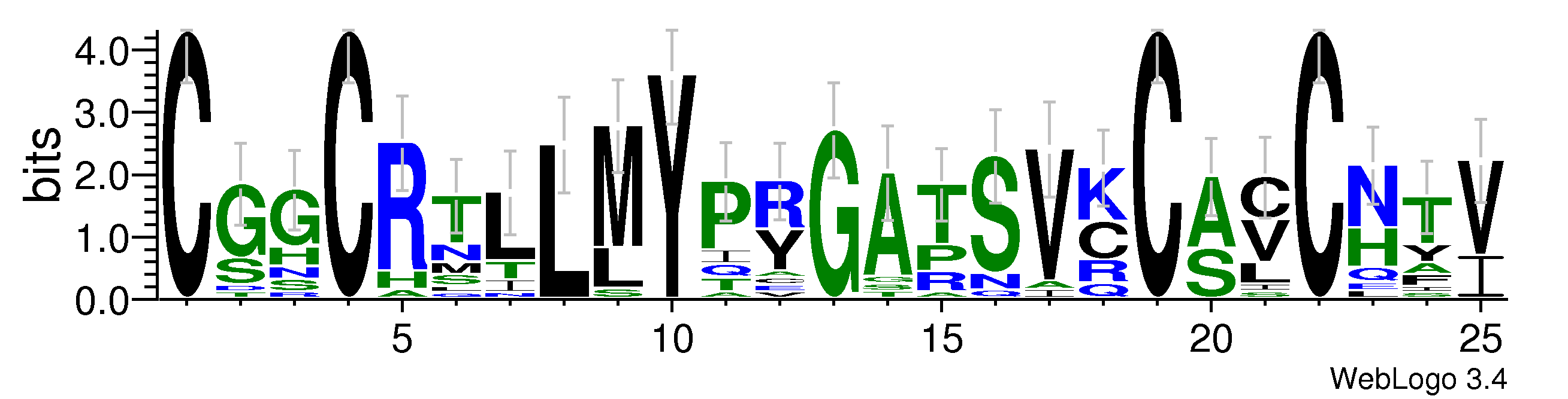 domain alignment logo