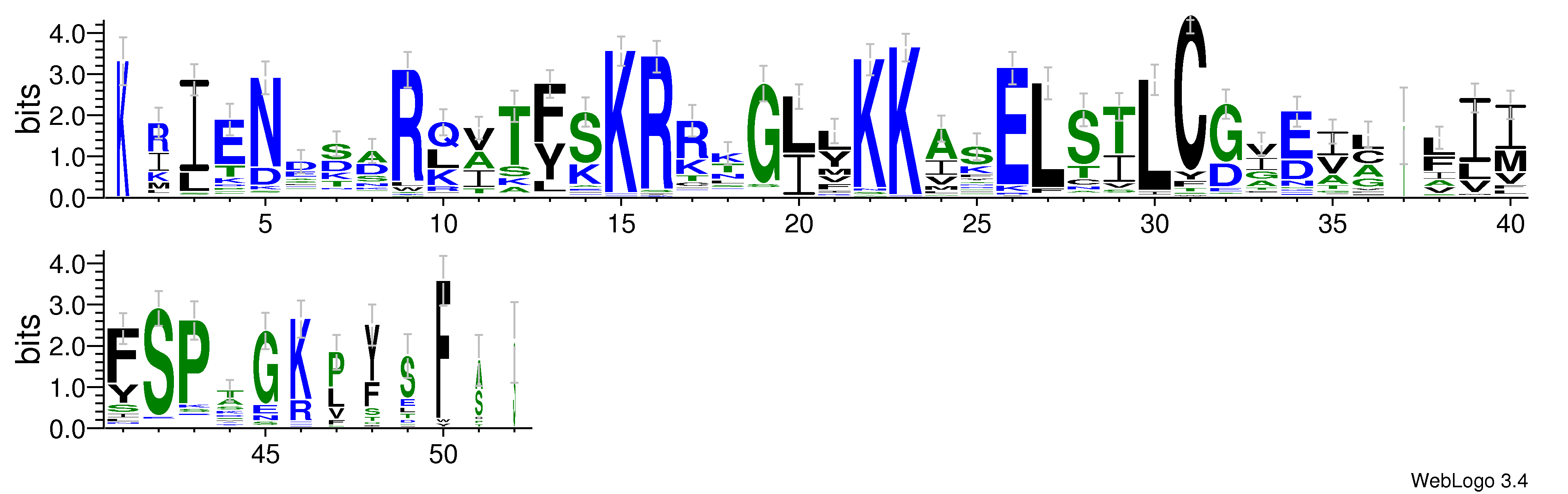 domain alignment logo