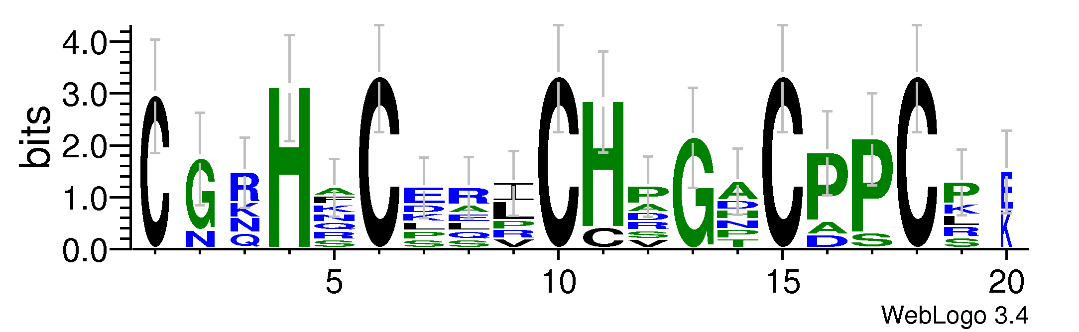 domain alignment logo
