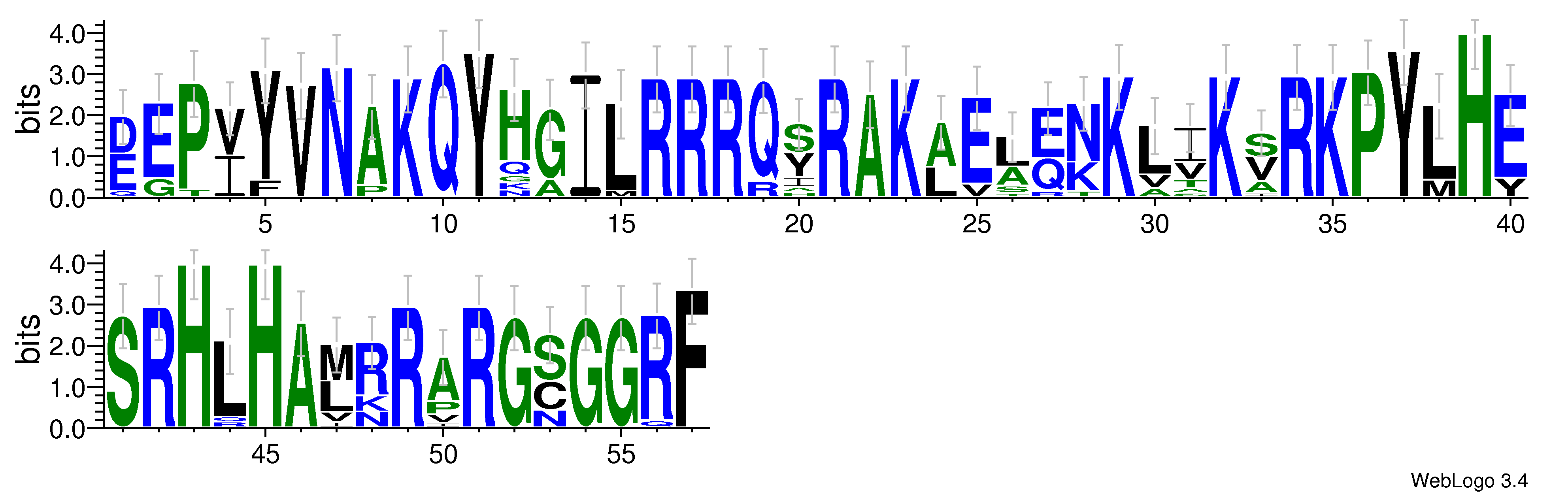 domain alignment logo