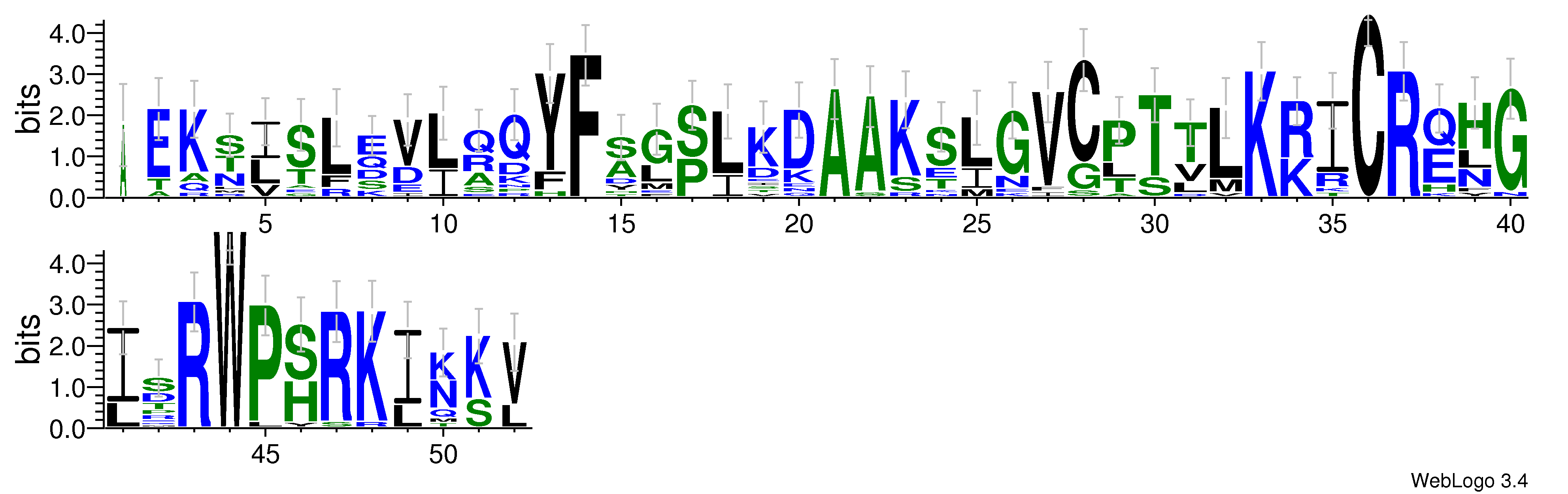 domain alignment logo