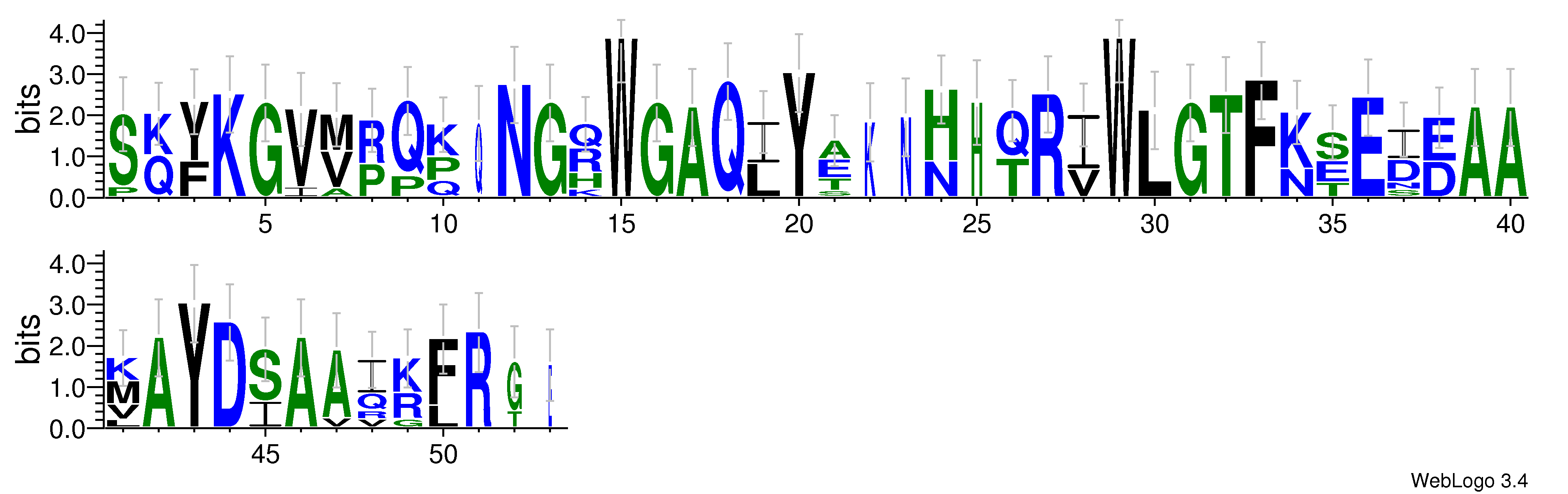 domain alignment logo
