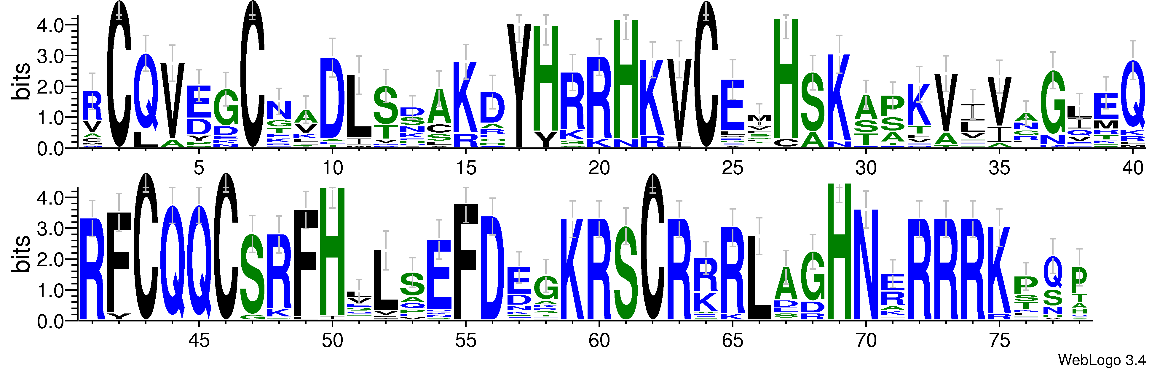 domain alignment logo