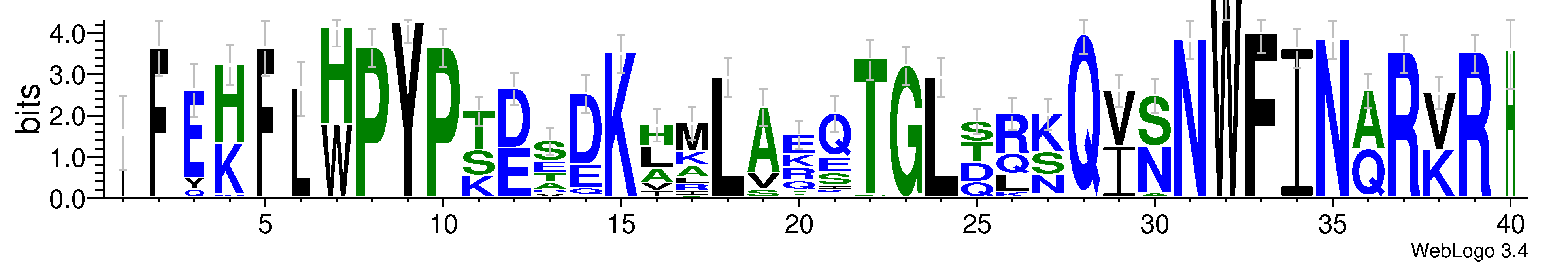 domain alignment logo