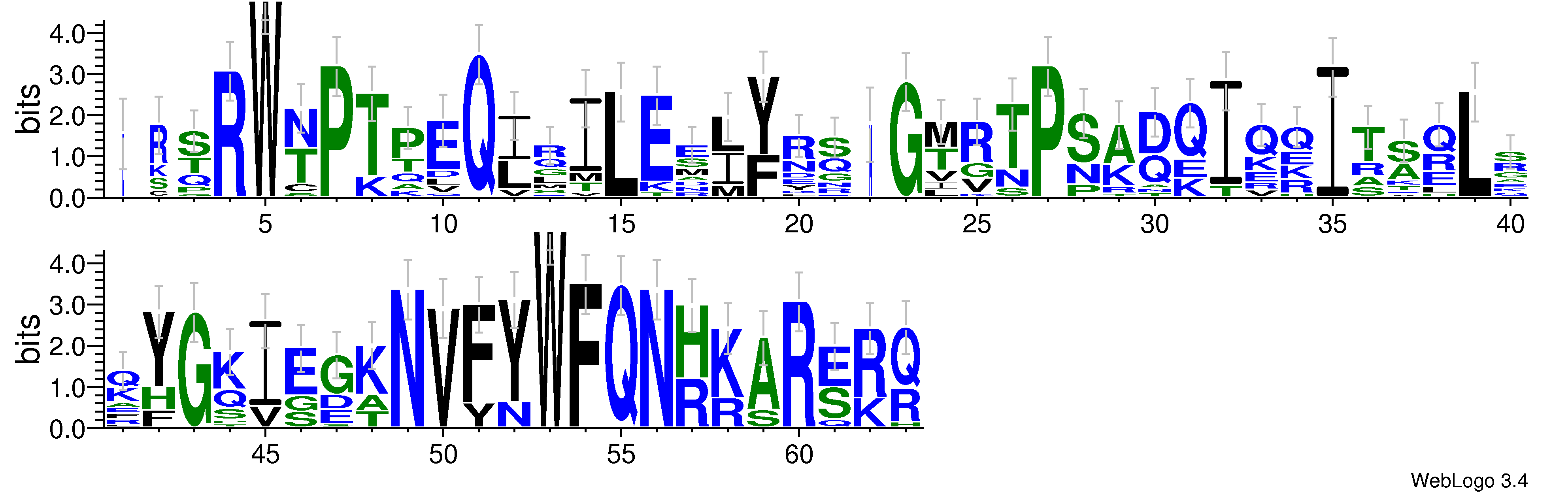domain alignment logo
