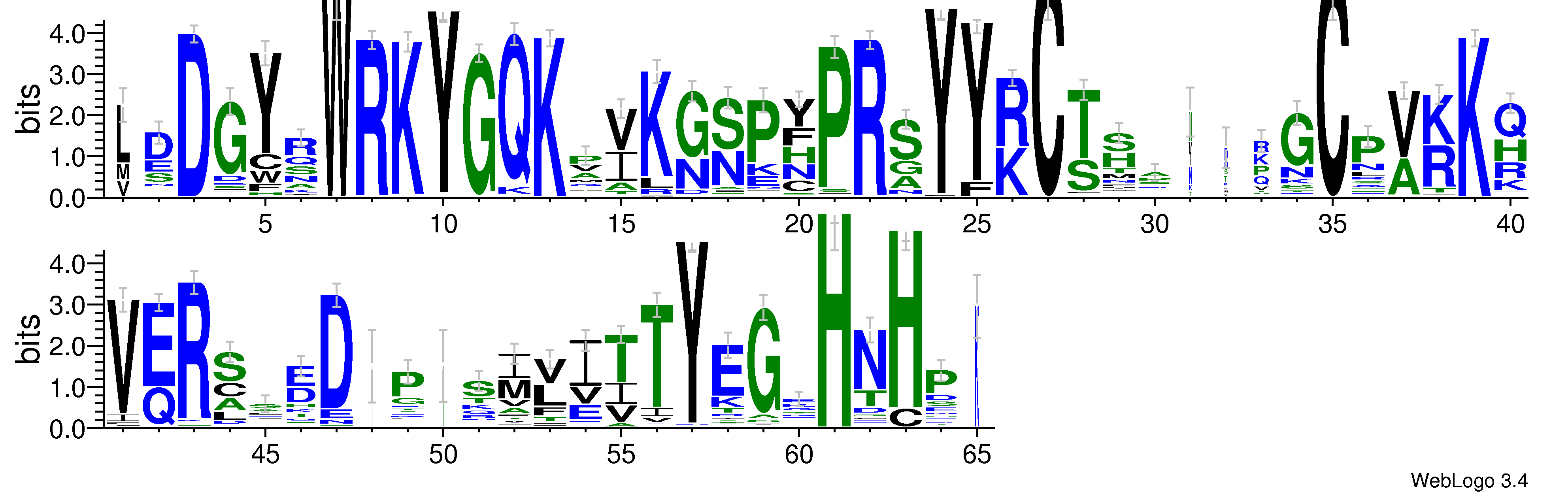 domain alignment logo