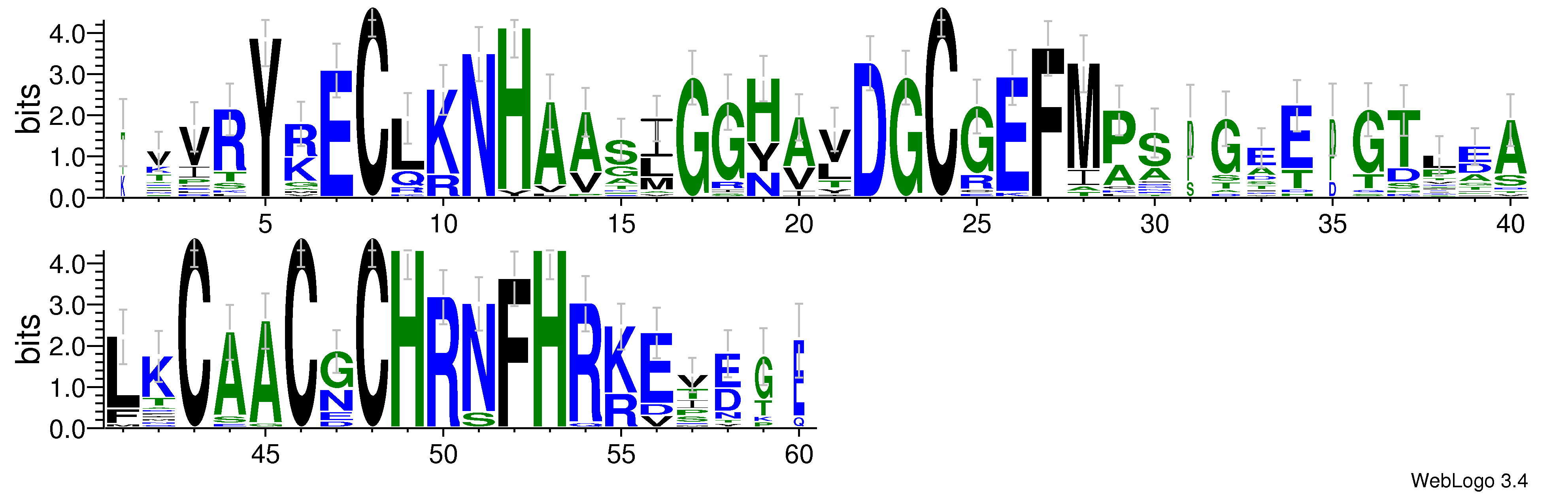 domain alignment logo