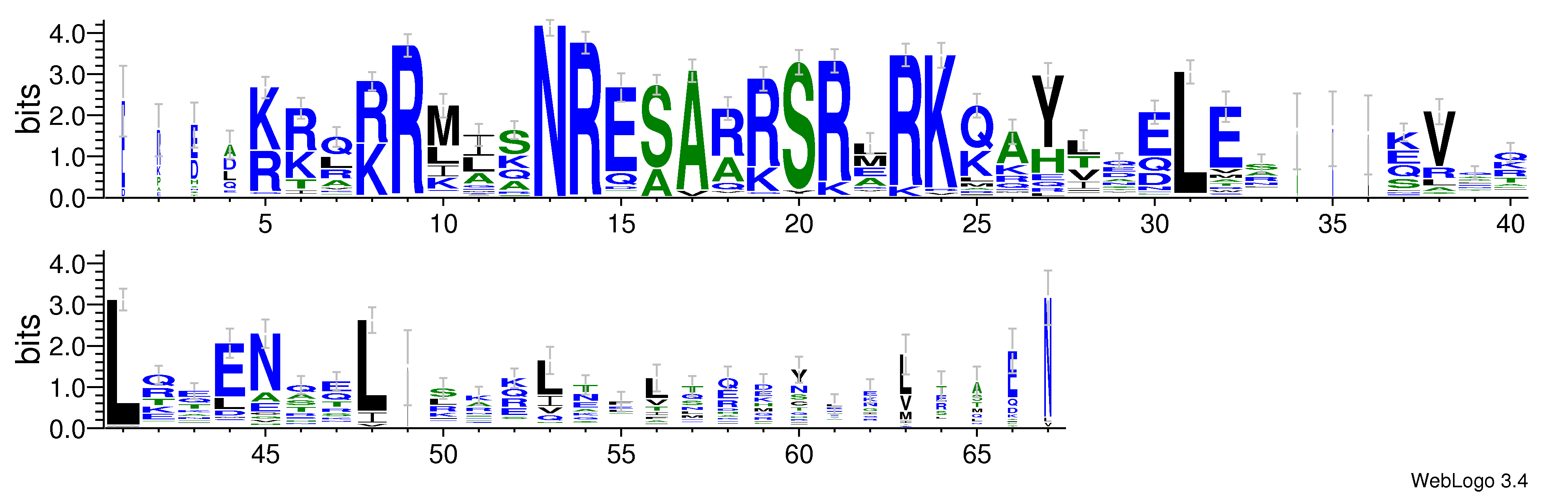 domain alignment logo