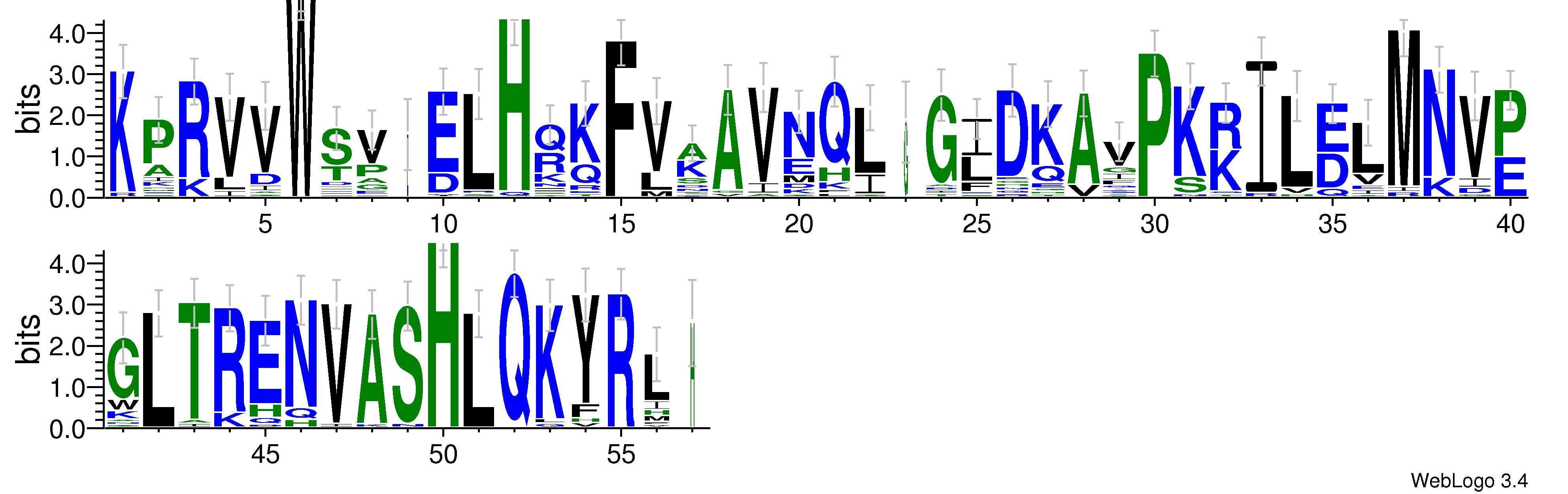 domain alignment logo