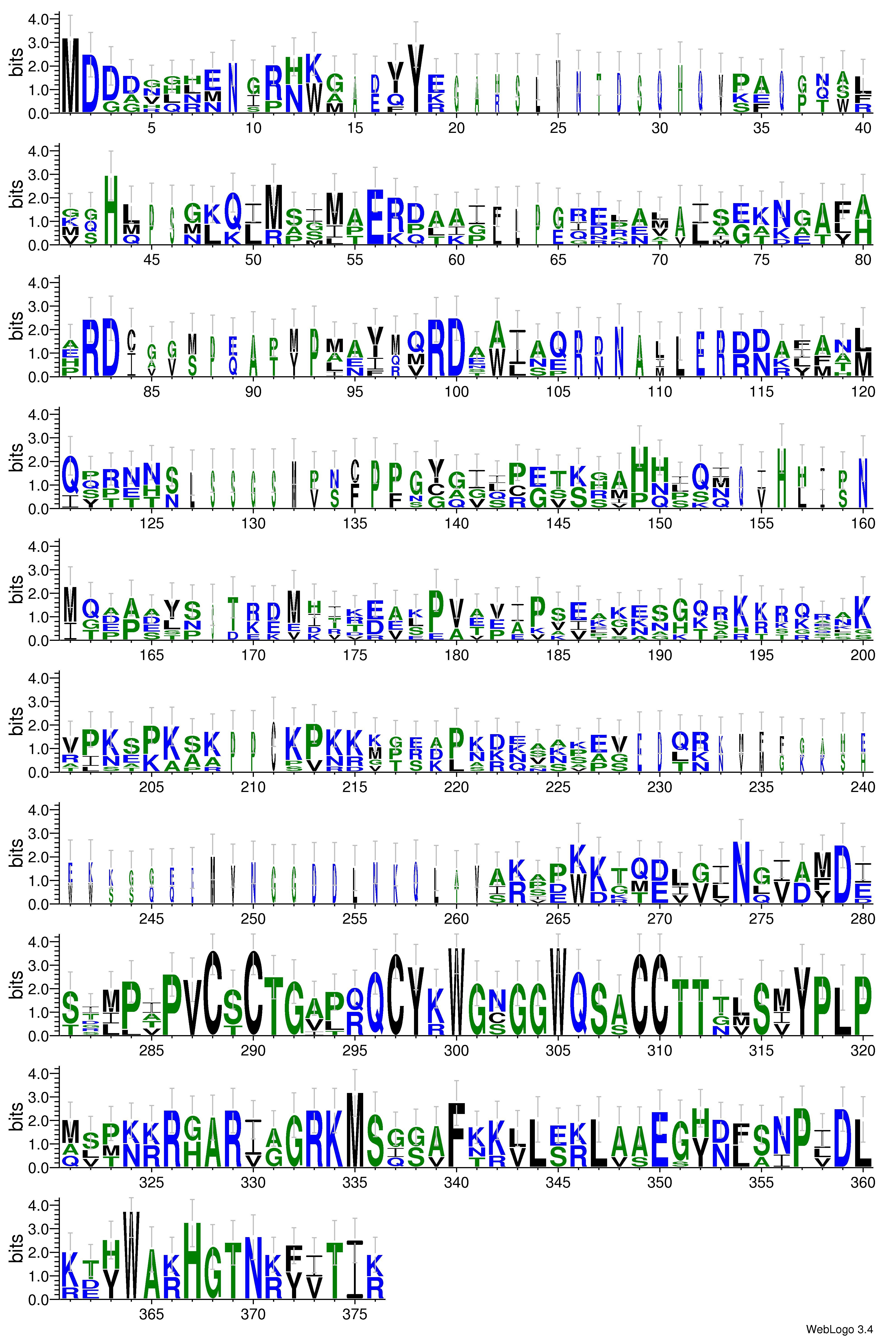 domain alignment logo