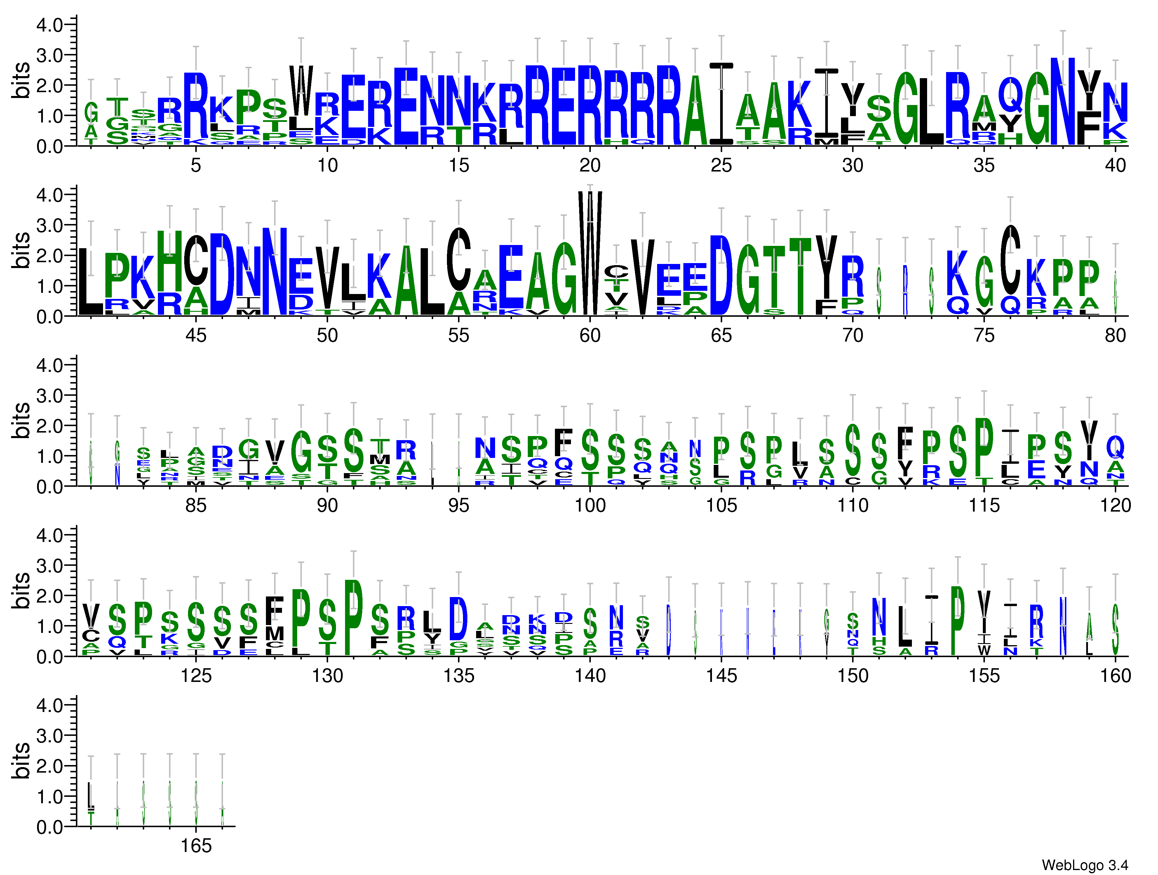 domain alignment logo