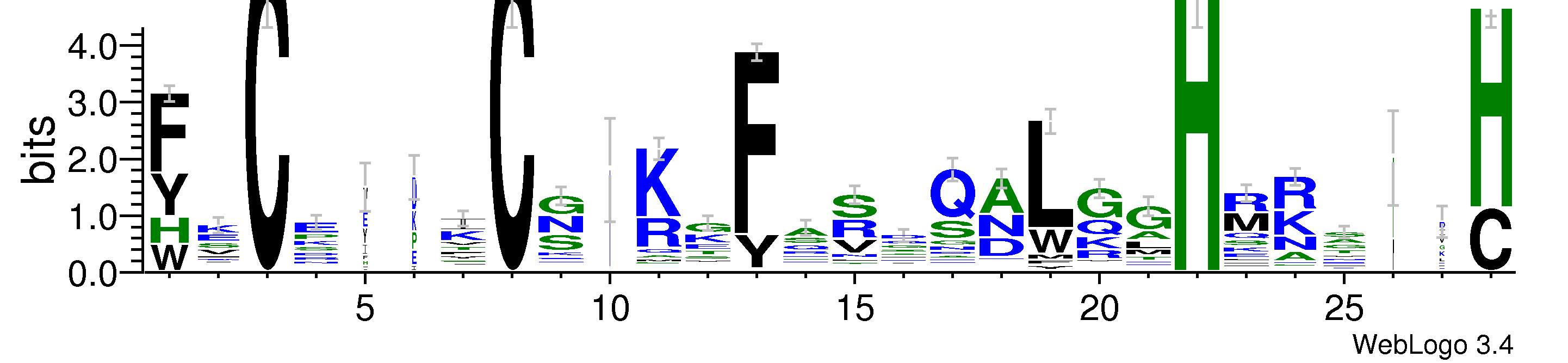 domain alignment logo