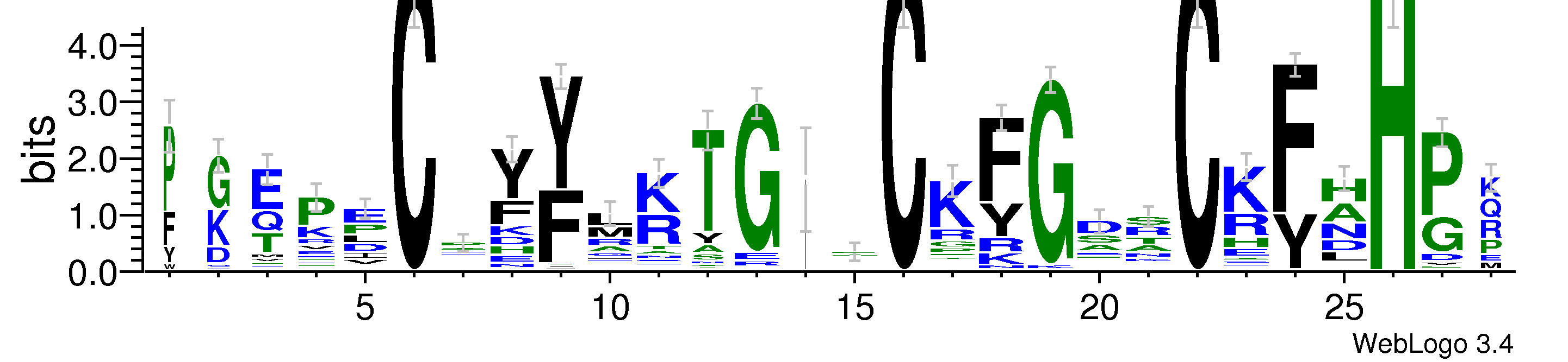domain alignment logo