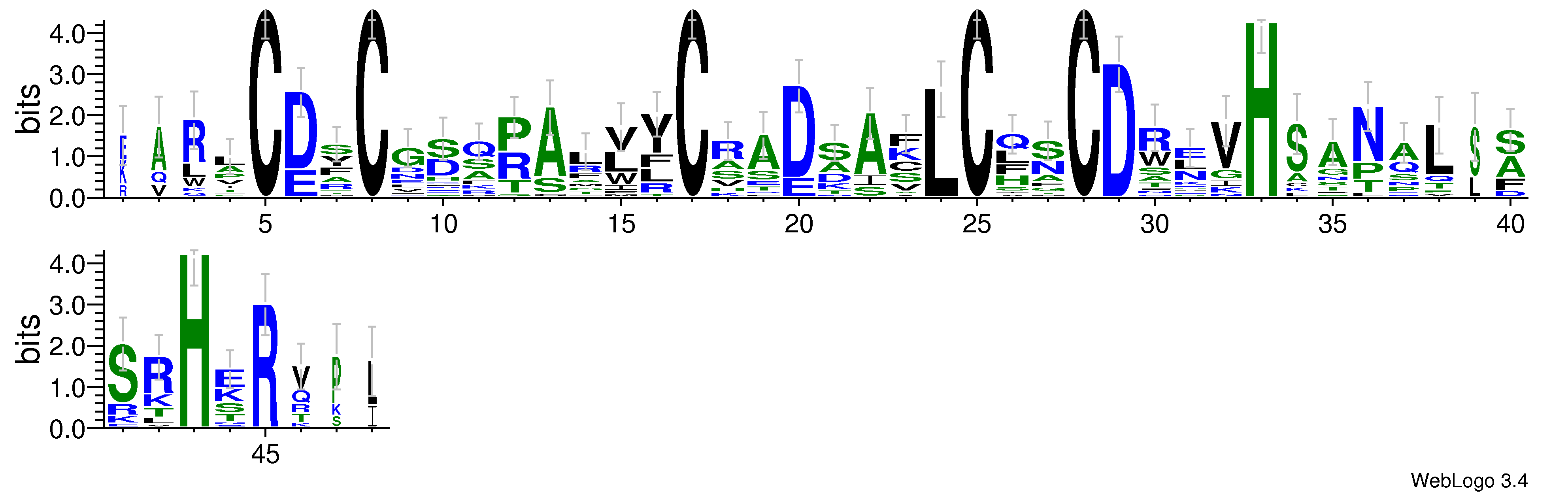 domain alignment logo