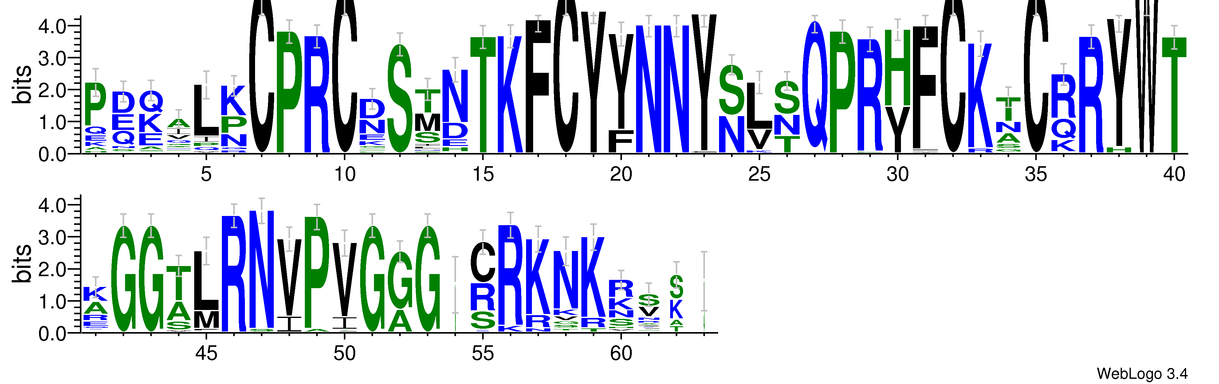 domain alignment logo
