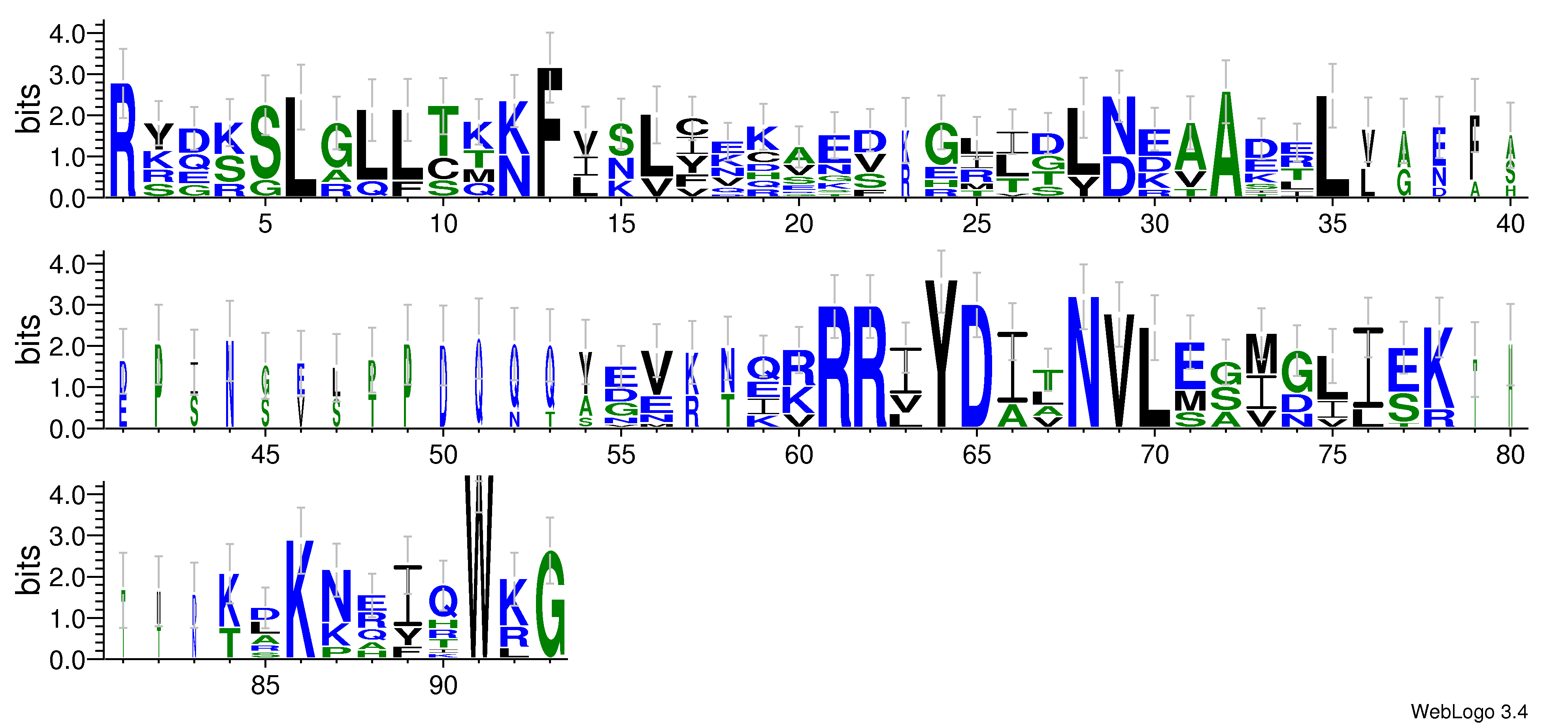 domain alignment logo