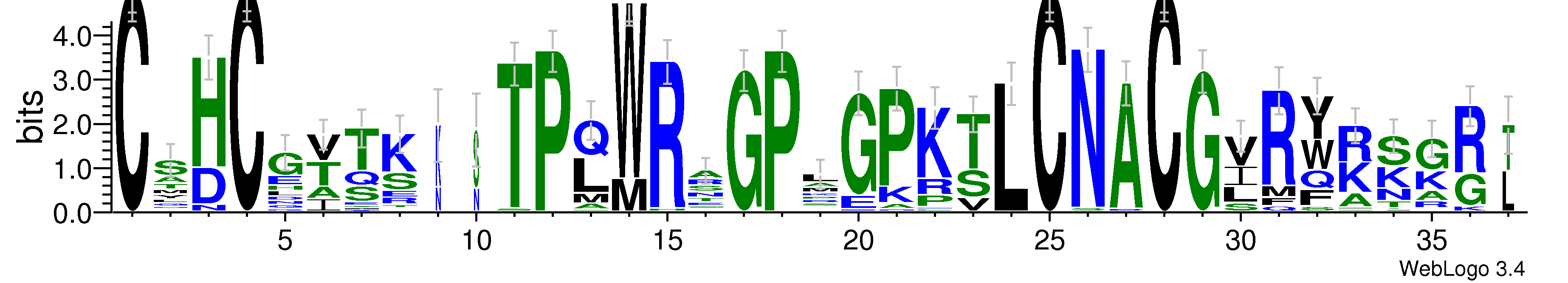 domain alignment logo