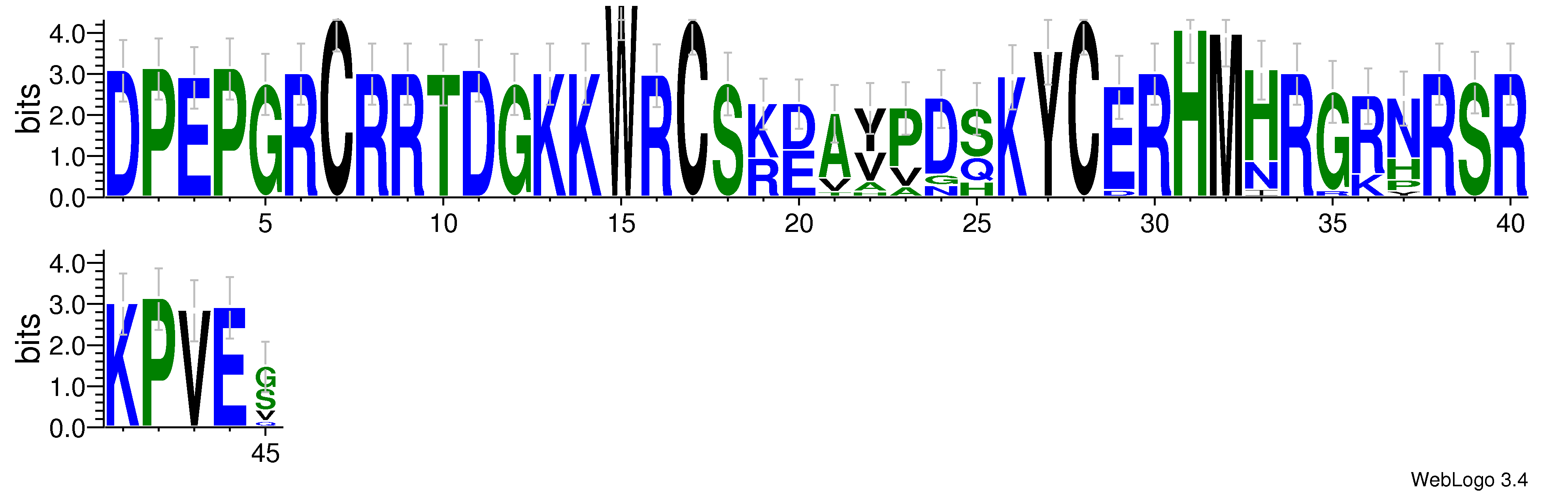 domain alignment logo