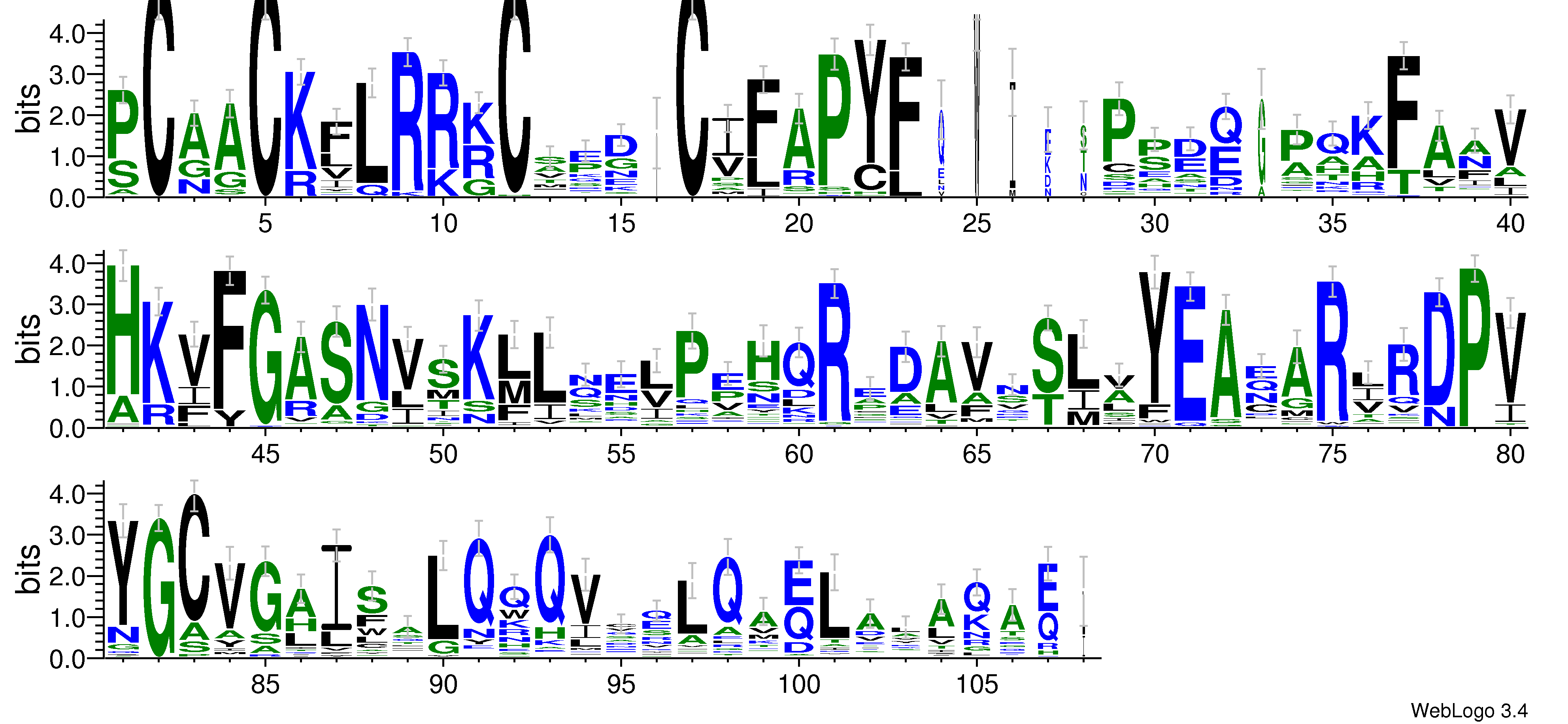 domain alignment logo