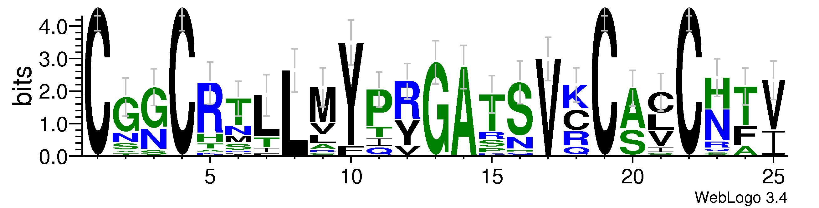 domain alignment logo